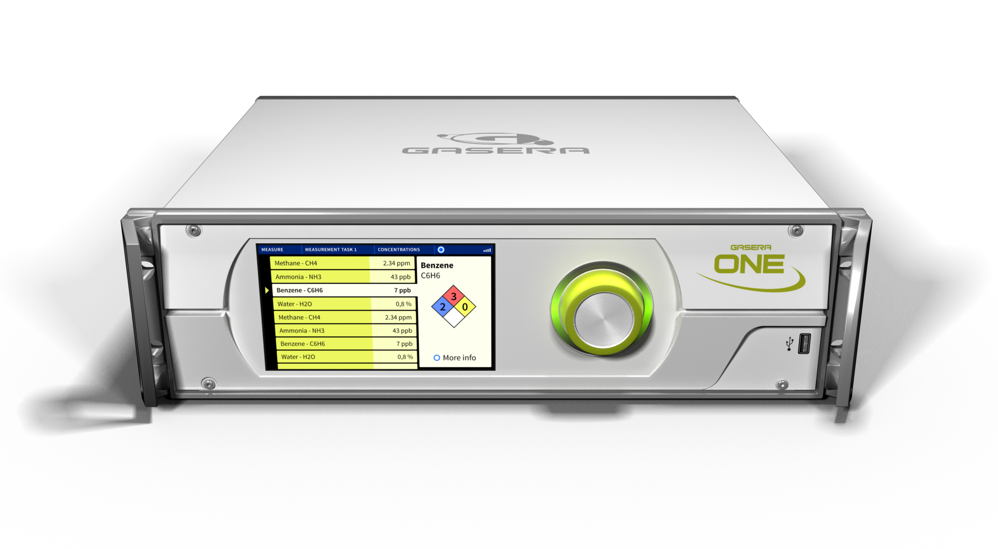 GASERA ONE photoacoustic multi-gas analyzer